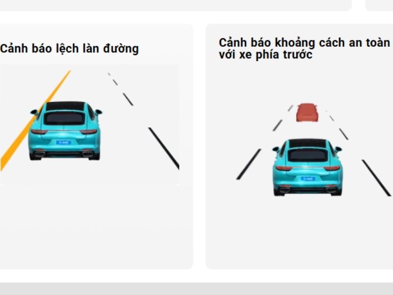 Tích hợp công nghệ ADAS hiện đại